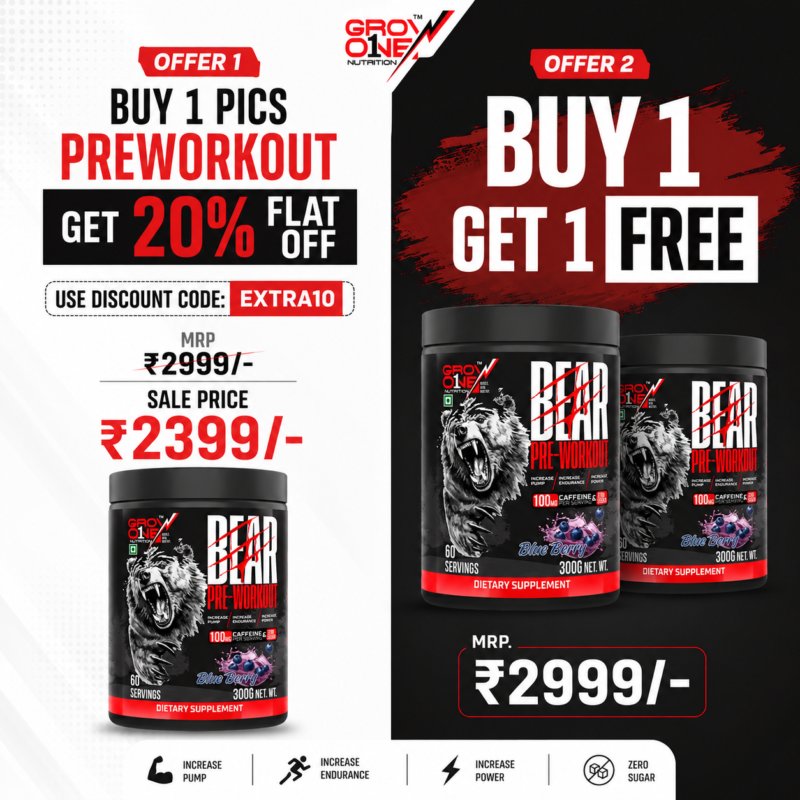 Combo - Bear Pre Workout